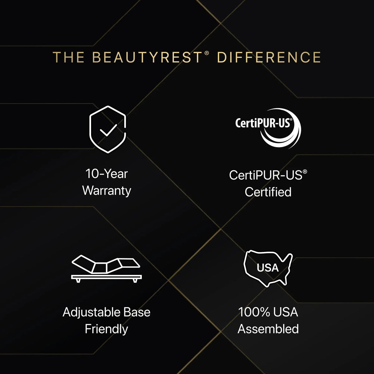 Beautyrest Black® Series One 14.25″ Medium Mattress