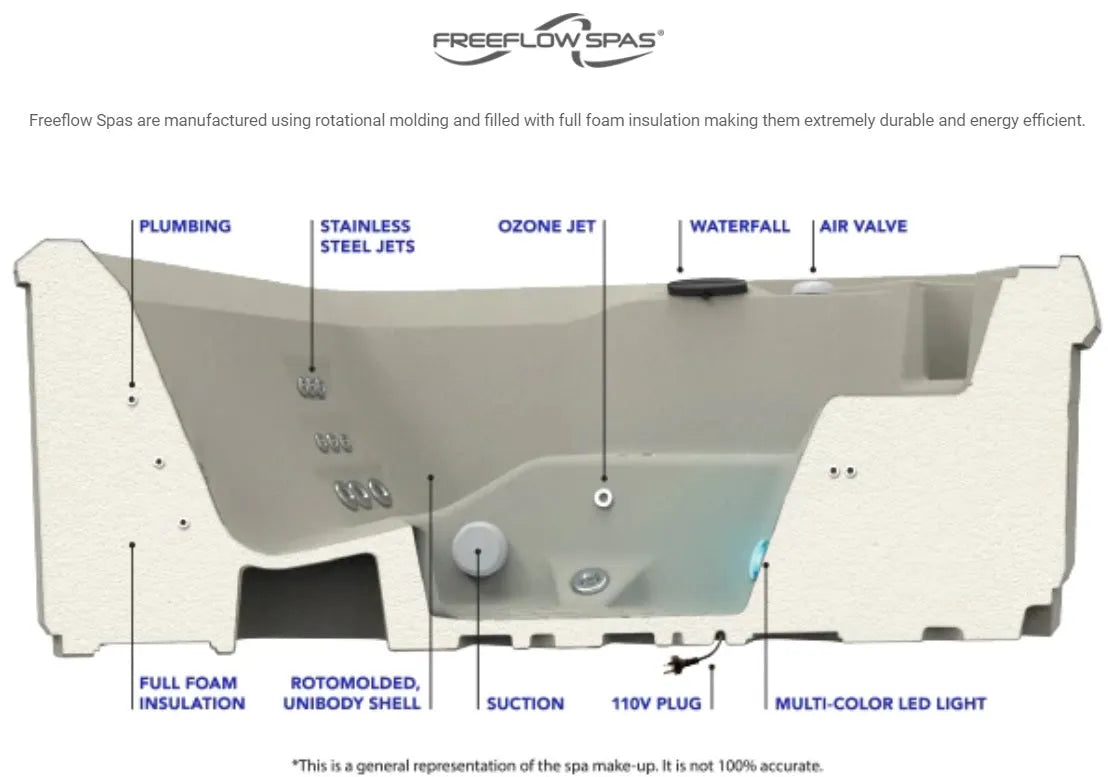 Freeflow Spas Excursion Sport Hot Tub