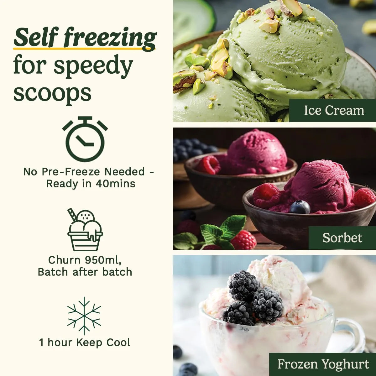 Cuisinart FreezeEase Self-Freezing Ice Cream & Gelato Maker