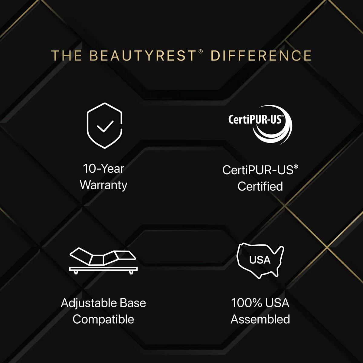 Beautyrest Black® Hybrid Series Two Medium Apex Top Mattress