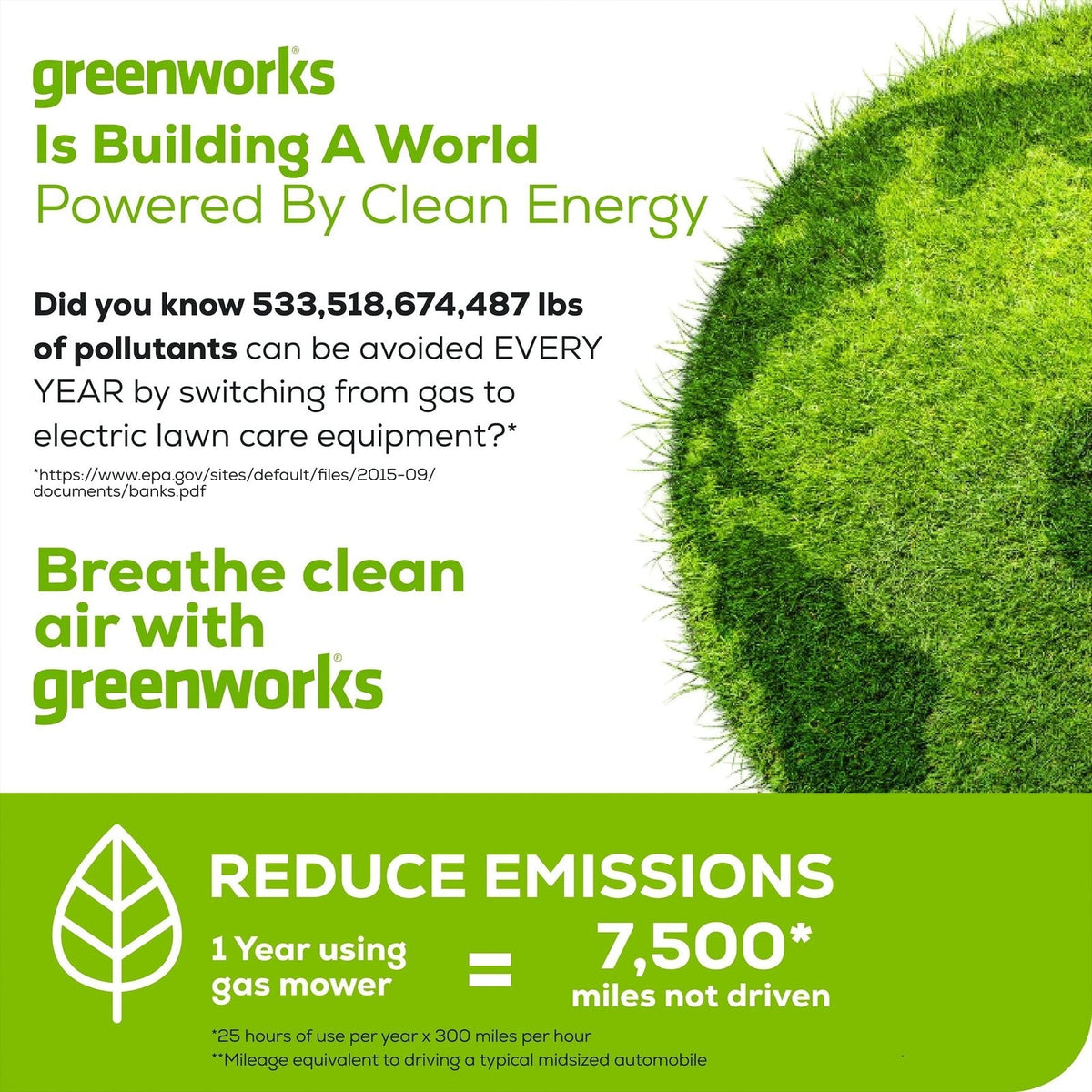 Greenworks 60V 25″ Cordless Brushless Self-Propelled Mower + Two (2) 4.0Ah Batteries & Dual Port Charger