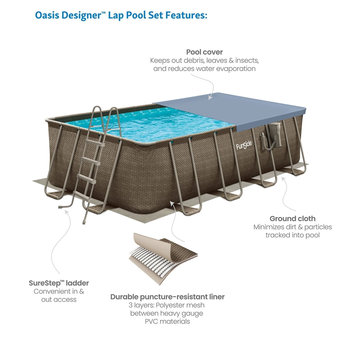 Funsicle 18’x9’x52″ Oasis Rectangular Swimming Pool Set with 18′ Cover