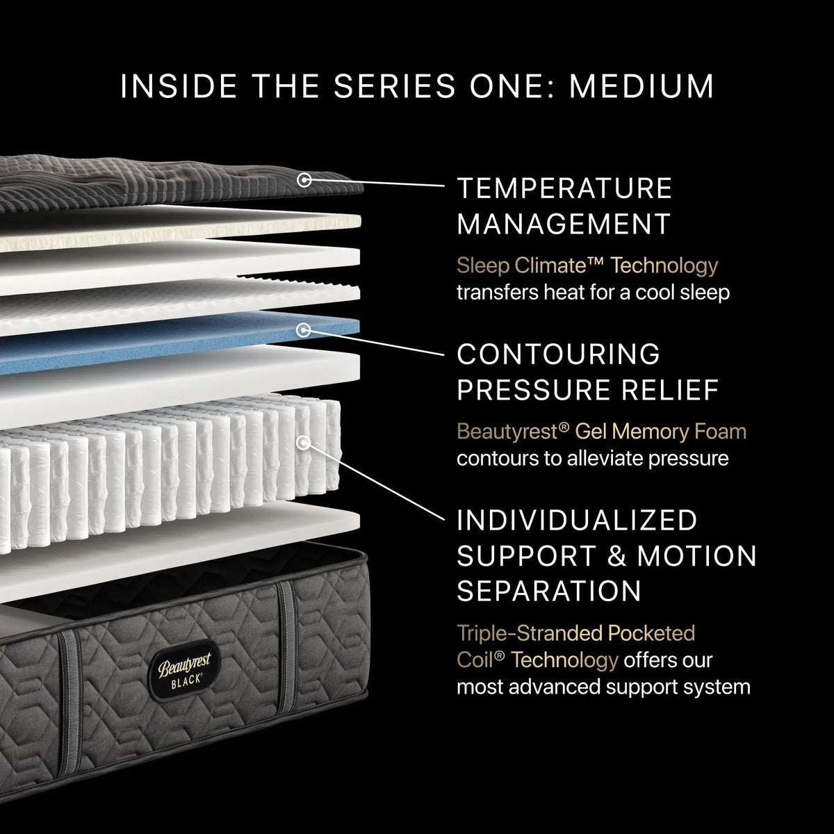 Beautyrest Black® Series One 14.25″ Medium Mattress