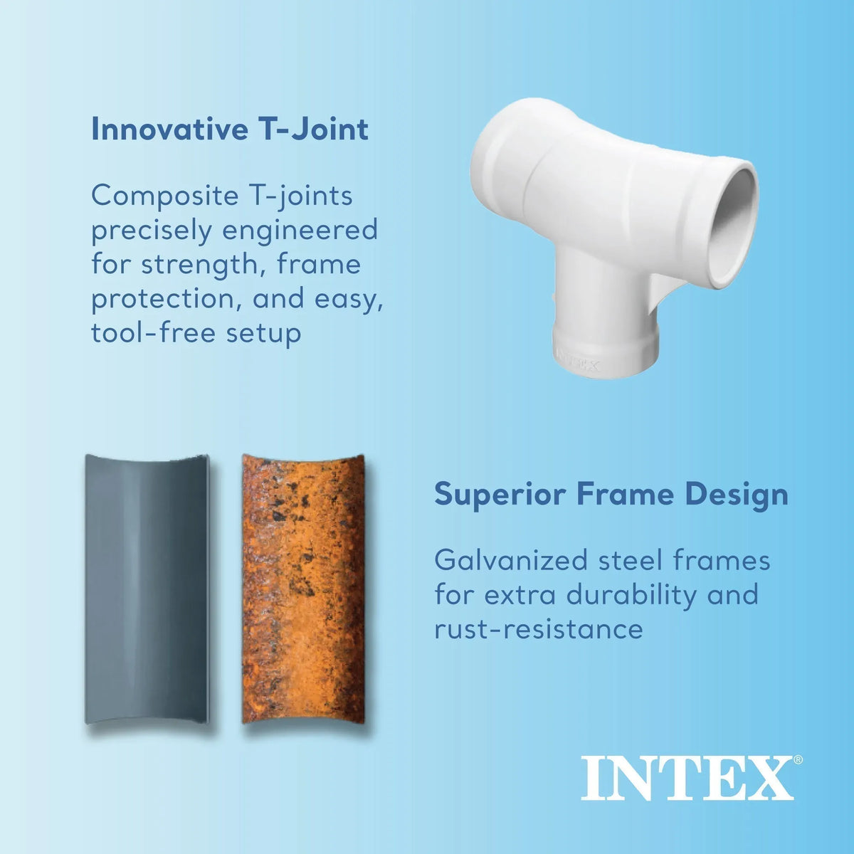 INTEX 12′ x 30″ Metal Frame Above Ground Pool, Filter, Cover, & Maintenance Kit