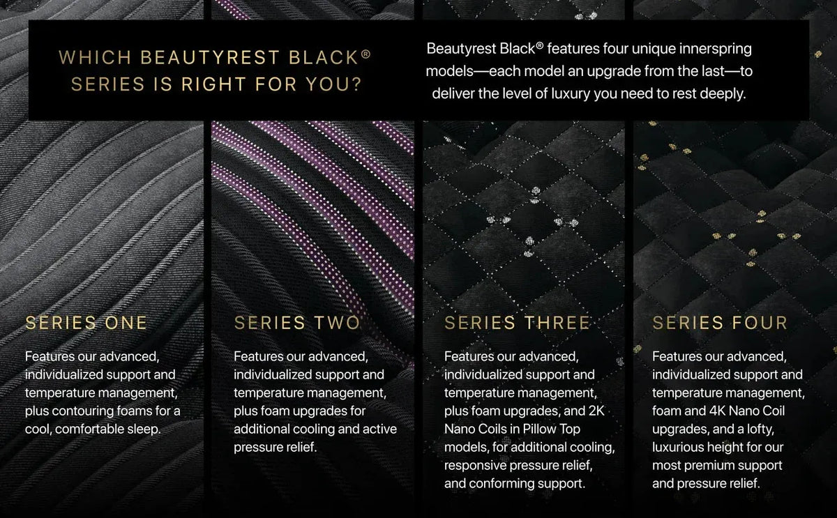 Beautyrest Black® Series One 14.25″ Firm Pillow Top Mattress