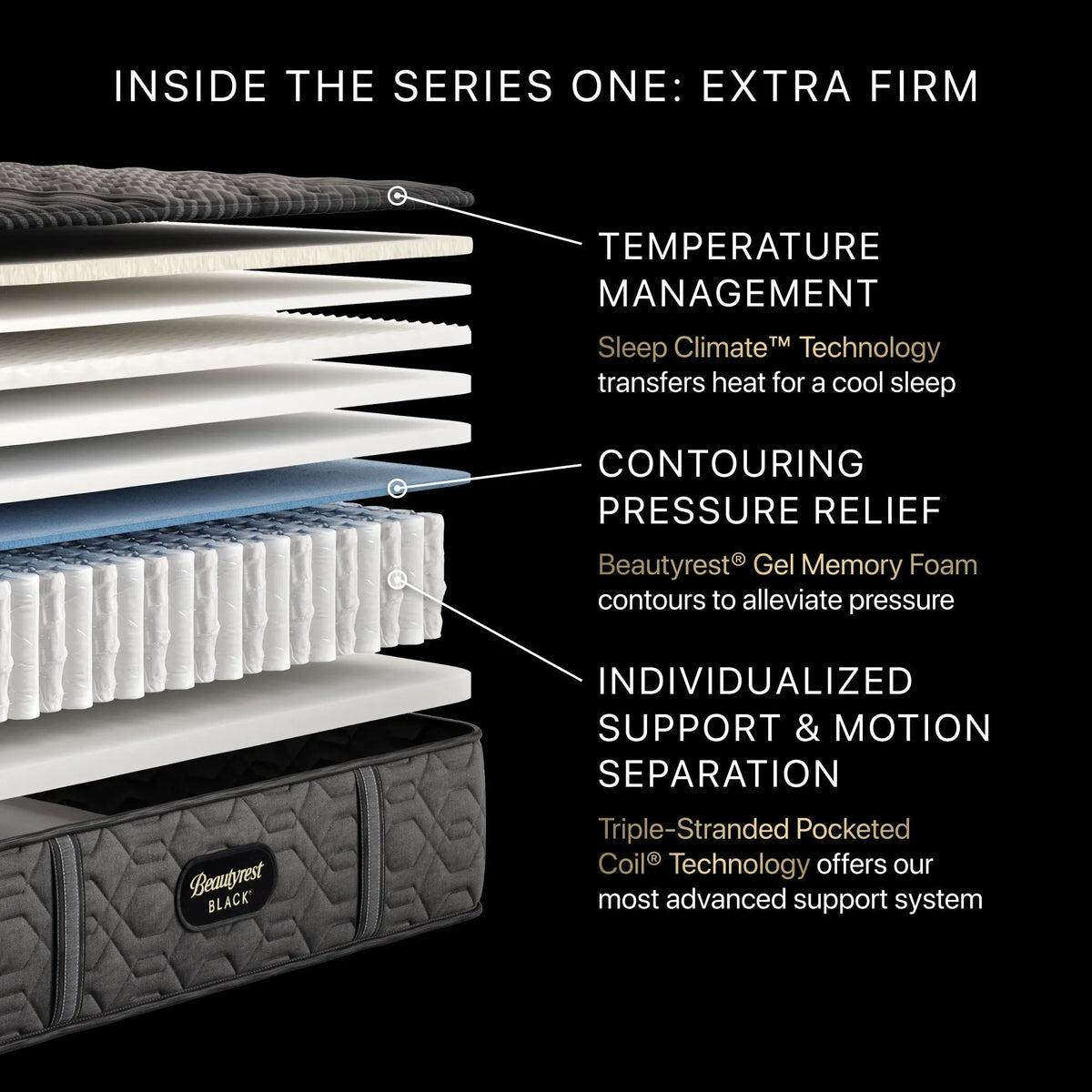 Beautyrest Black® Series One 13.5″ Extra Firm Mattress