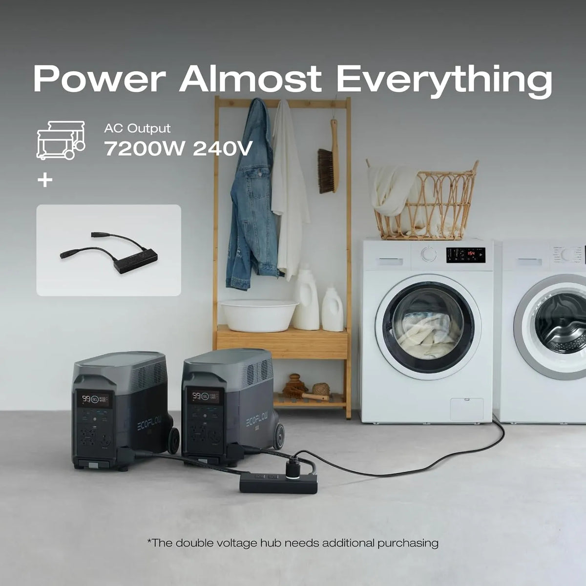 EF ECOFLOW Portable Power Station 3600Wh DELTA Pro, 120V AC Outlets x 5, 3600W, 2.7H Fast Charge, Lifepo4 Power Station