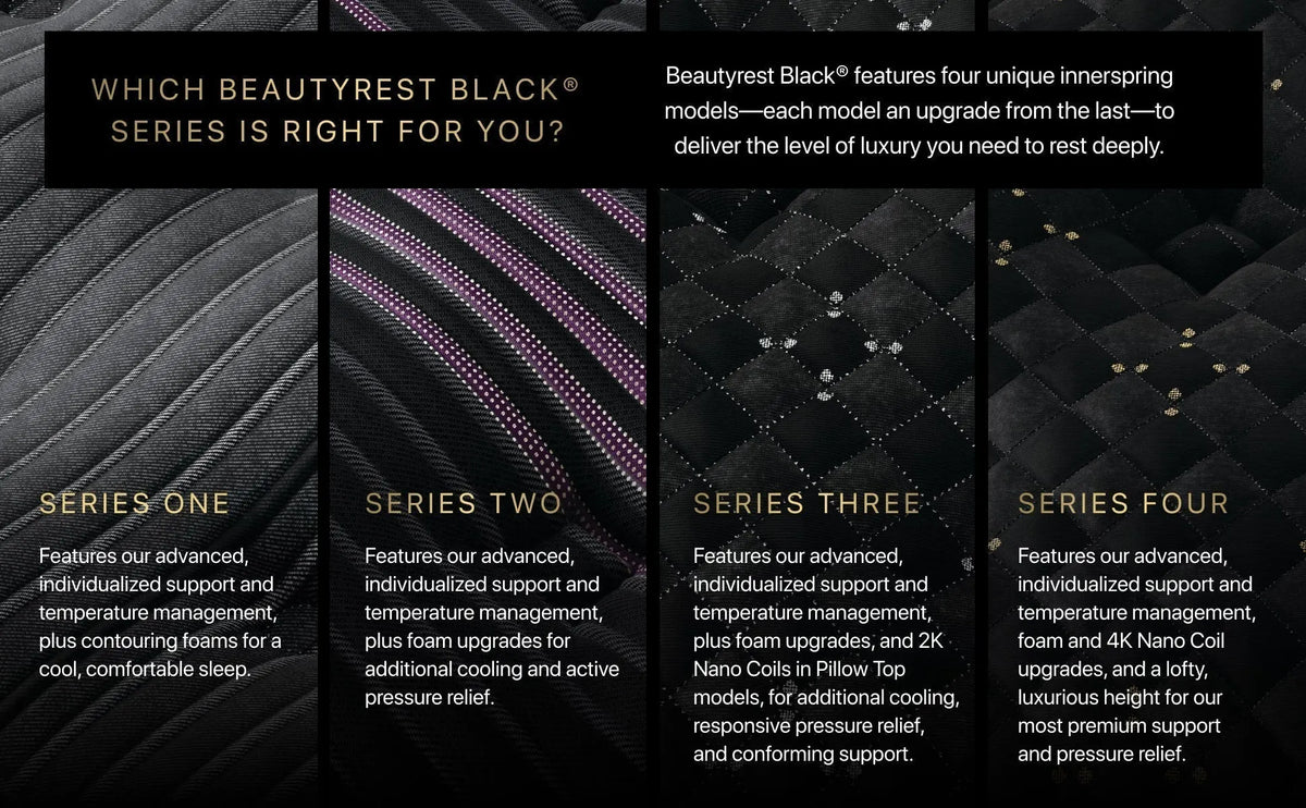 Beautyrest Black® Series One 14.25″ Medium Mattress