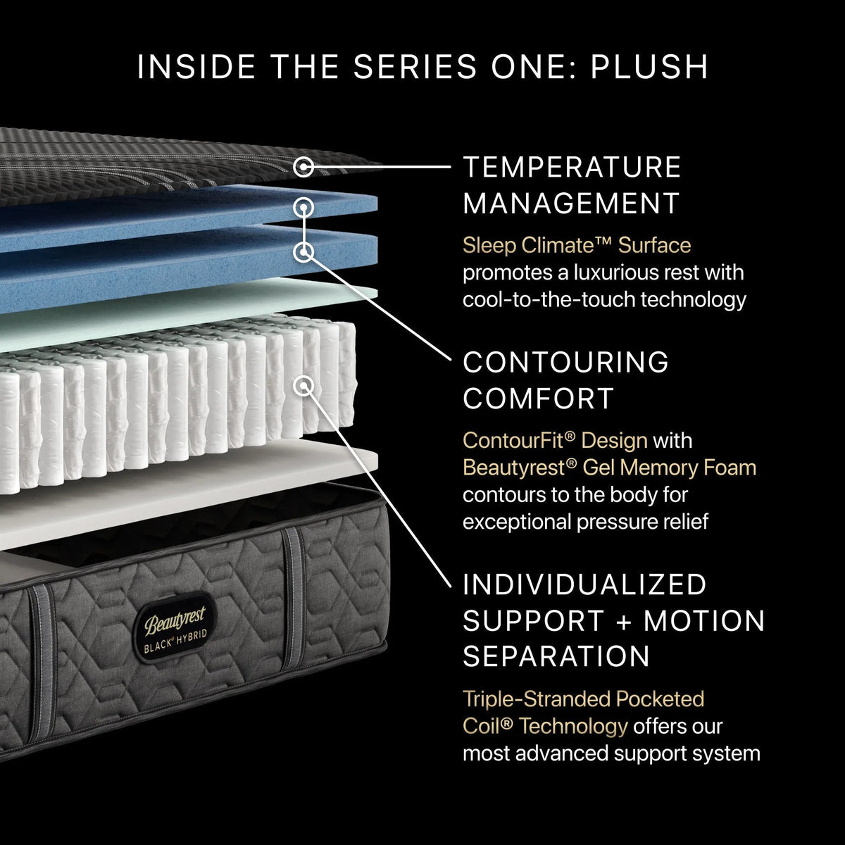 Beautyrest Black® Hybrid Series One Plush Mattress