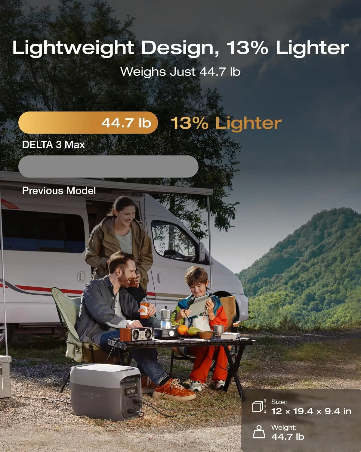 EF ECOFLOW Portable Power Station DELTA 2 Max, 2400W LFP Solar Generator, Full Charge in 1 Hr