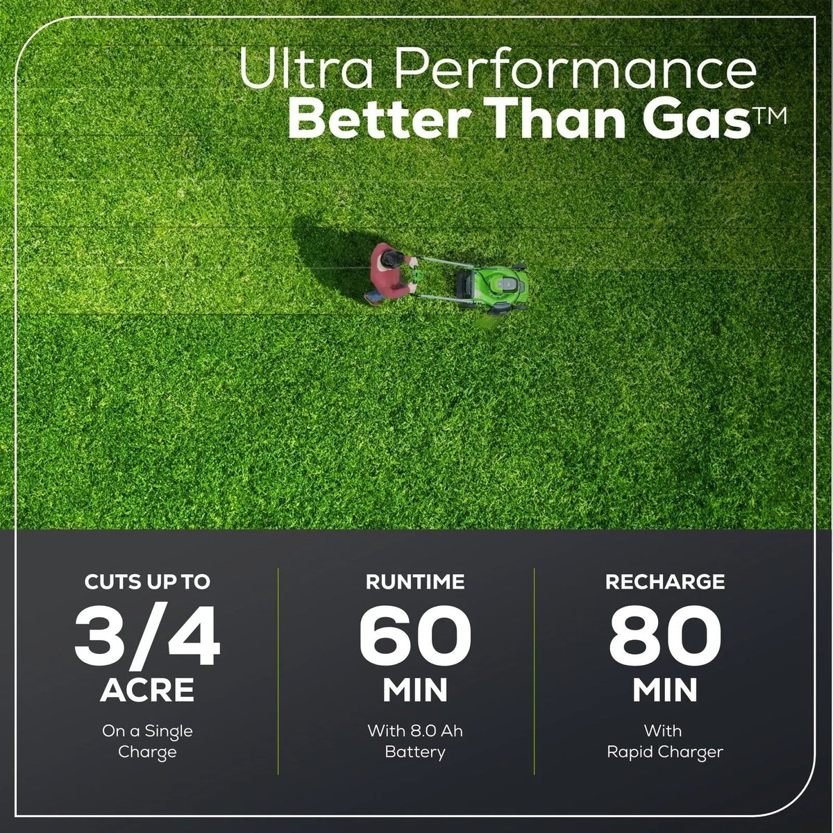 Greenworks 60V 21″ Self Propelled Lawn Mower with (1) 8.0 Ah Battery & Rapid Charger 2546402