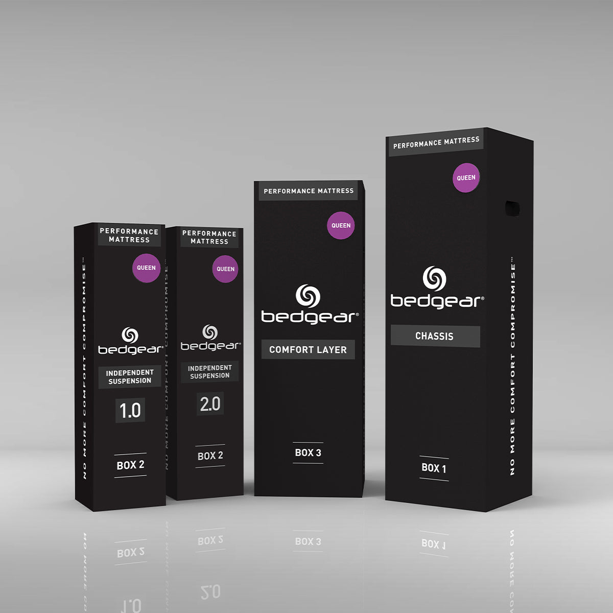 Bedgear M3 Performance Mattress – Customizable Modular Design