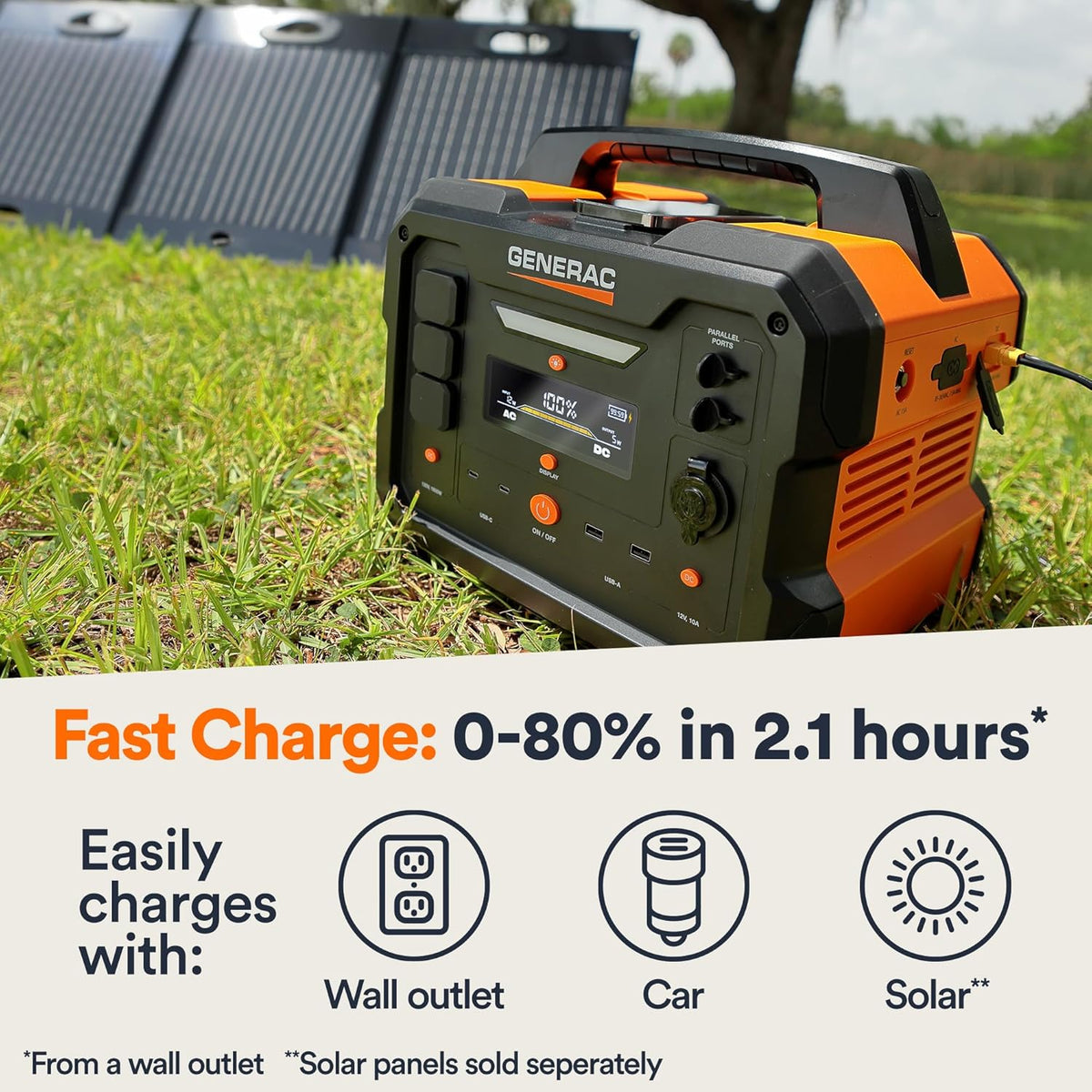 Generac 2106Wh Portable Power Station with Lithium-Ion Battery – Clean, Emission
