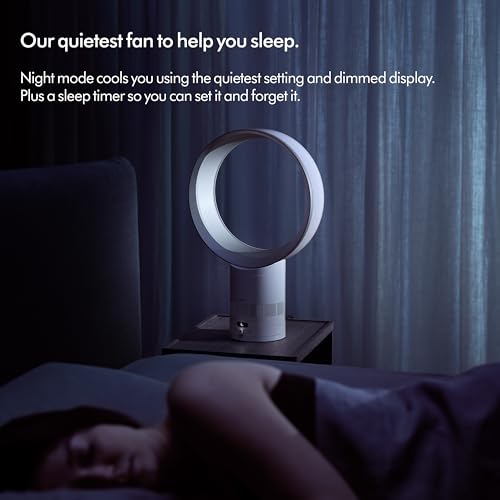 Dyson Cool CF1 Desk Fan, White/Silver